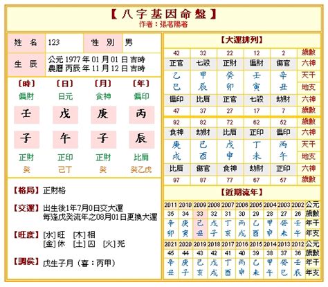 八字屬|免費八字算命、排盤及命盤解說，分析一生的命運